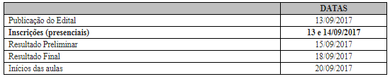 Cronograma Edital 008/17