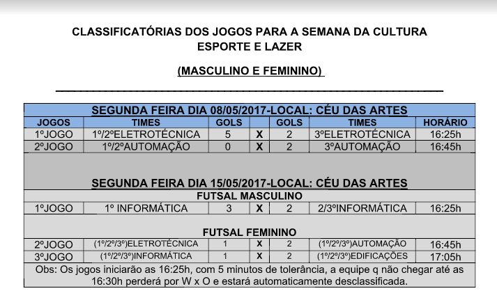 FUTSAL FEMININO: TABELA FE JOGOS DA SEMENA!